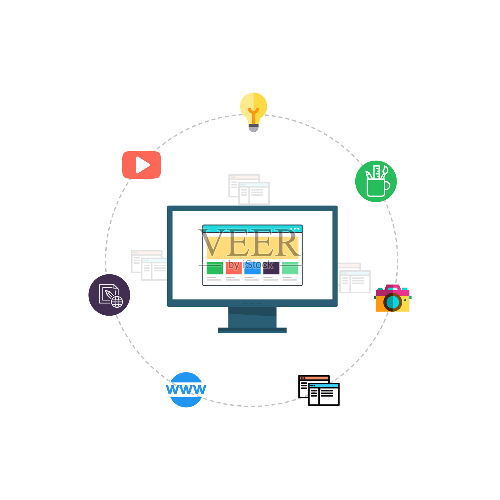 網(wǎng)頁設(shè)計,應(yīng)用程序開發(fā)