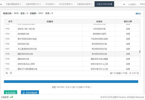干貨 企業(yè)產(chǎn)品網(wǎng)站三個月關(guān)鍵詞排名上,農(nóng)村包圍城市