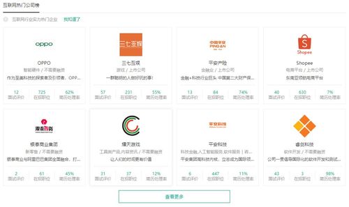 靜態(tài)網(wǎng)頁(yè)開(kāi)發(fā) 3 index.html結(jié)構(gòu)布局技巧